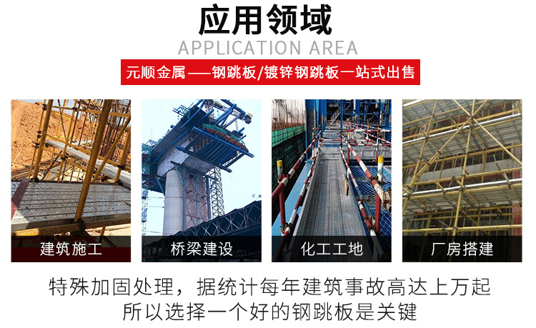 腳手架建筑用熱鍍鋅鋼跳板(圖1)
